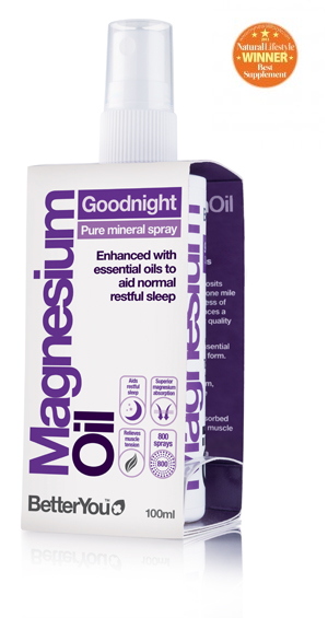 Magnesium Oil Goodnight spray