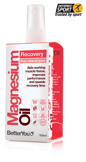Magnesium Oil Recovery Spray Training and recovery aid